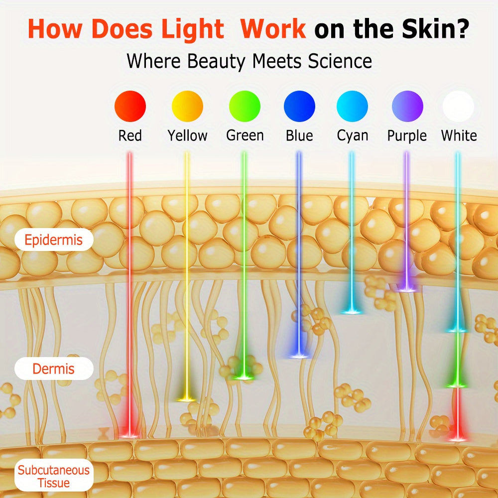 Bare Theory LED Light Therapy Mask – 7-Color Skin Ritual